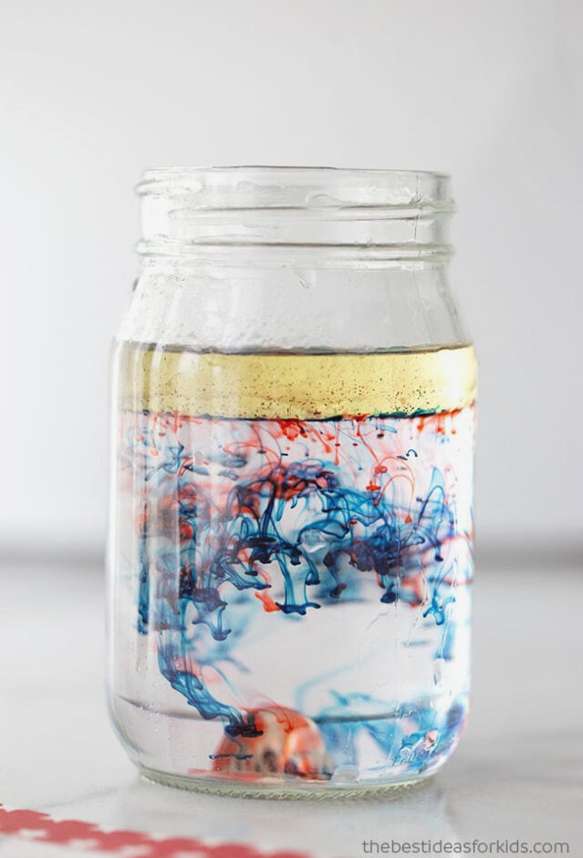 Fireworks in a Jar Experiment