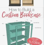 How to Build a Bookcase – The Complete Guide {Houseful of Handmade }