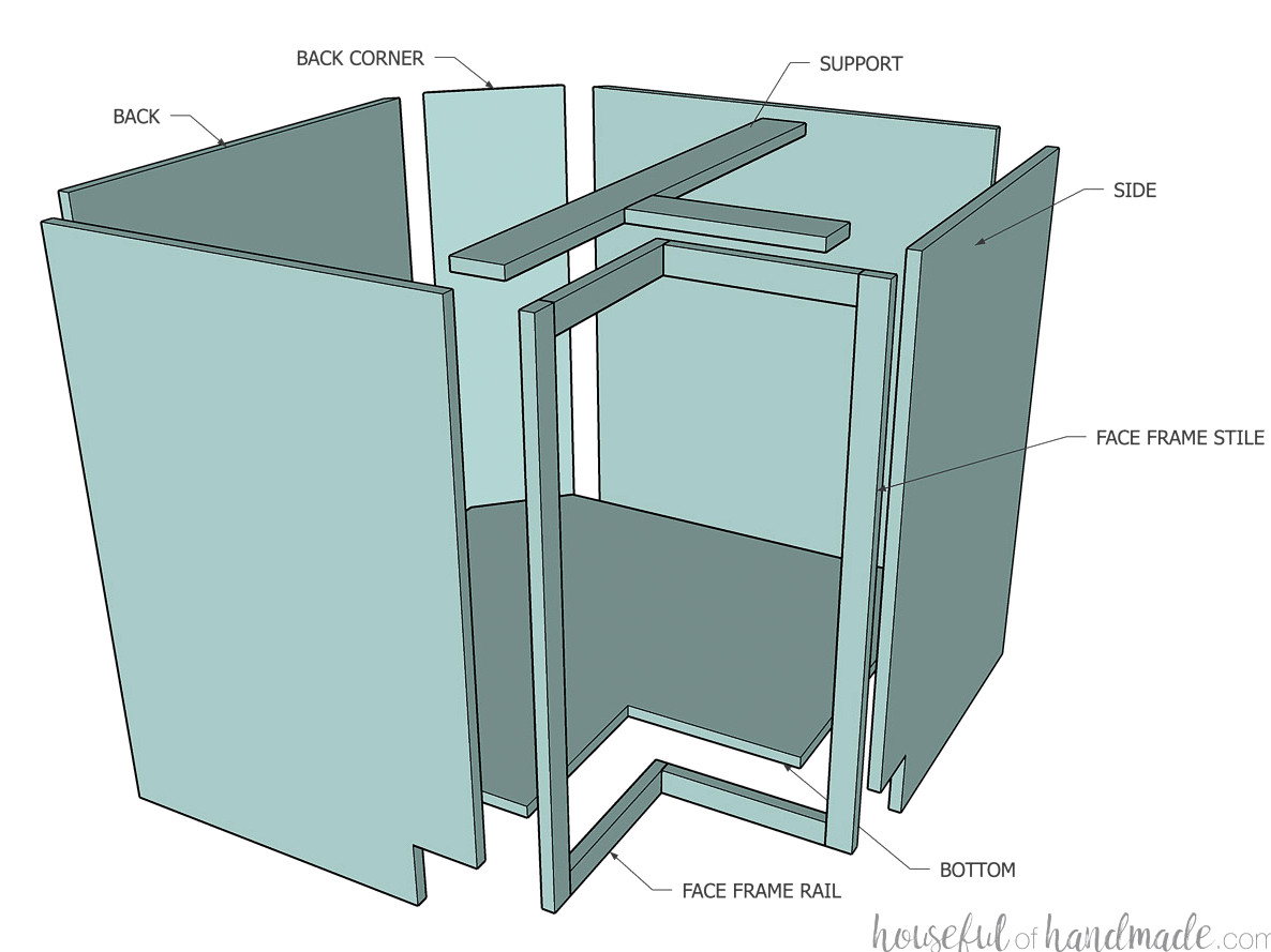 3D sketch of a bi-fold corner cabinet with all the parts labeled. 