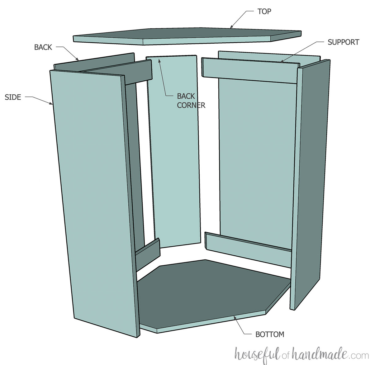 3D sketch of a diagonal corner cabinet with all the parts labeled.